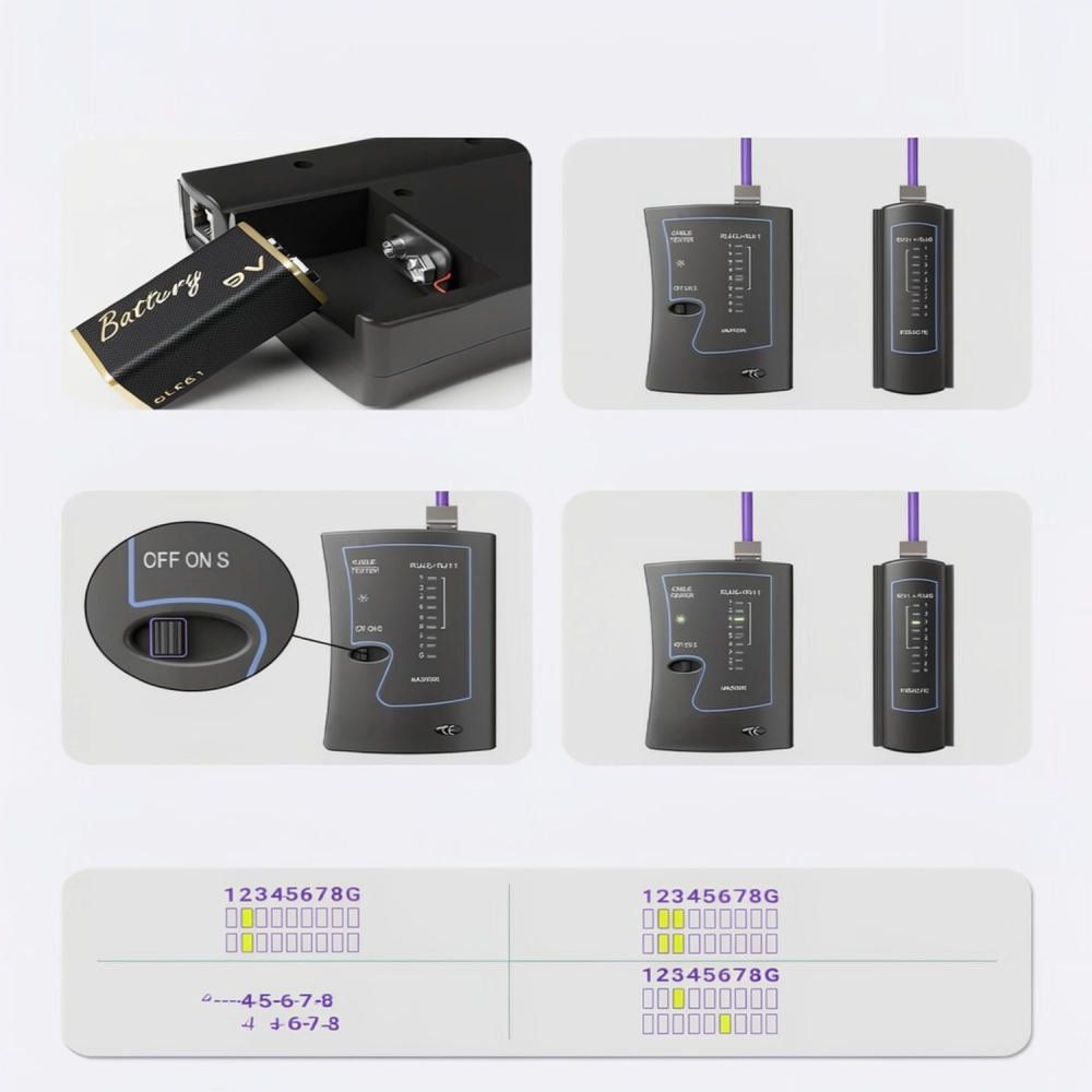 Conjunto de ferramentas de cri - Tool Set avaliação e preço